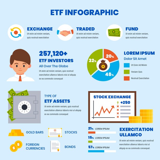 평면 디자인 etf infographic