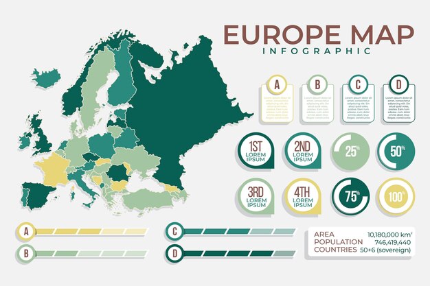 Плоский дизайн карта европы инфографики