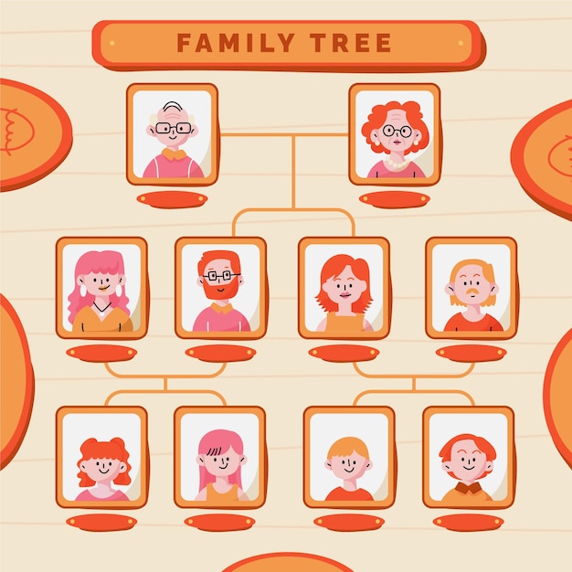 Free vector flat design family generation tree template