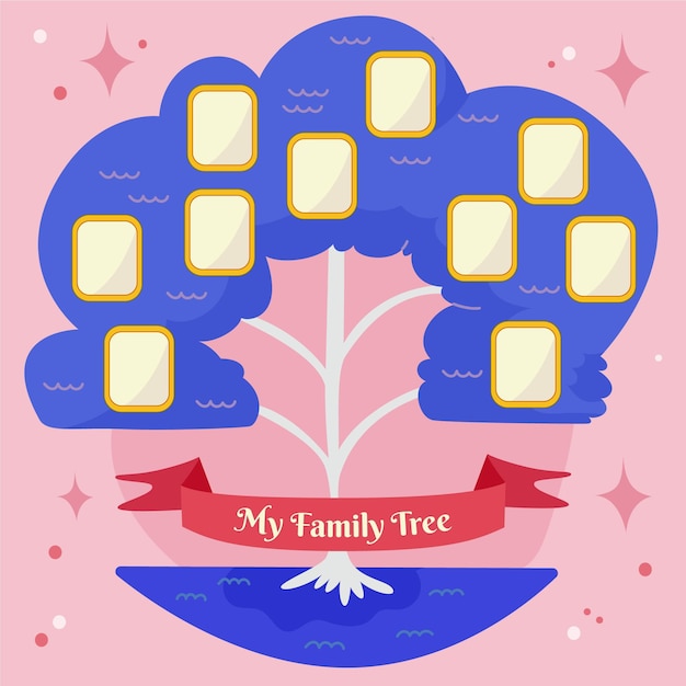 Flat design family generation tree