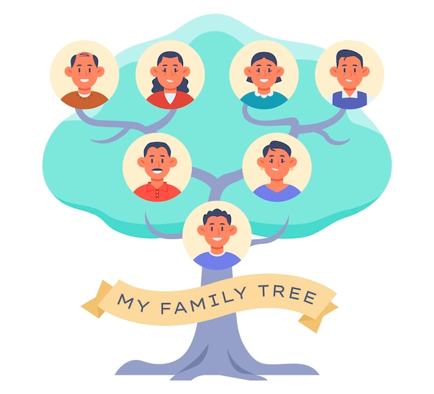 Flat design family tree concept