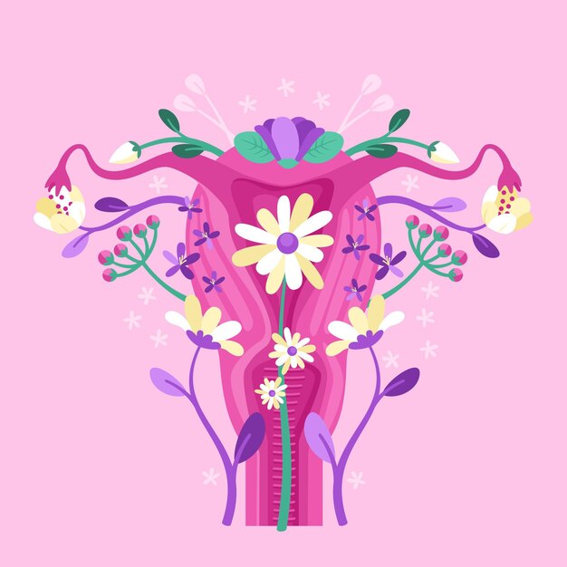 Flat design female reproductive system illustration with flowers