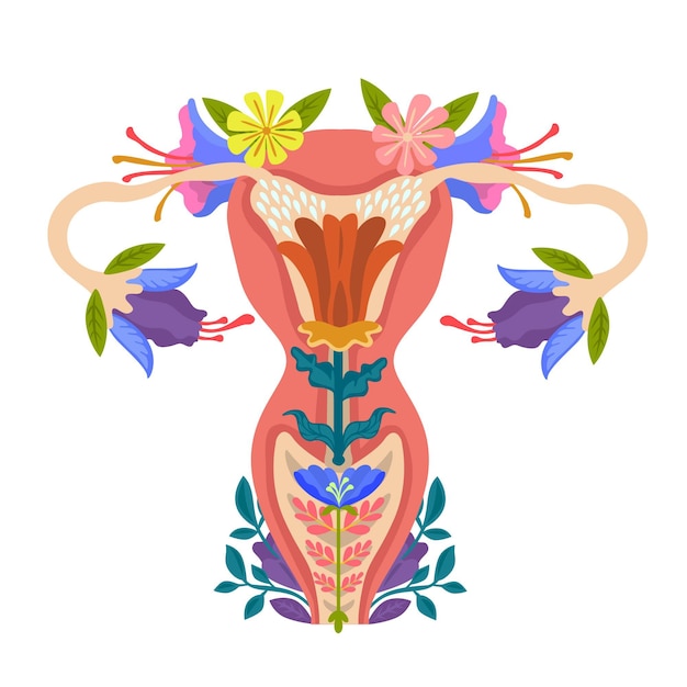 Free vector flat design female reproductive system with flowers