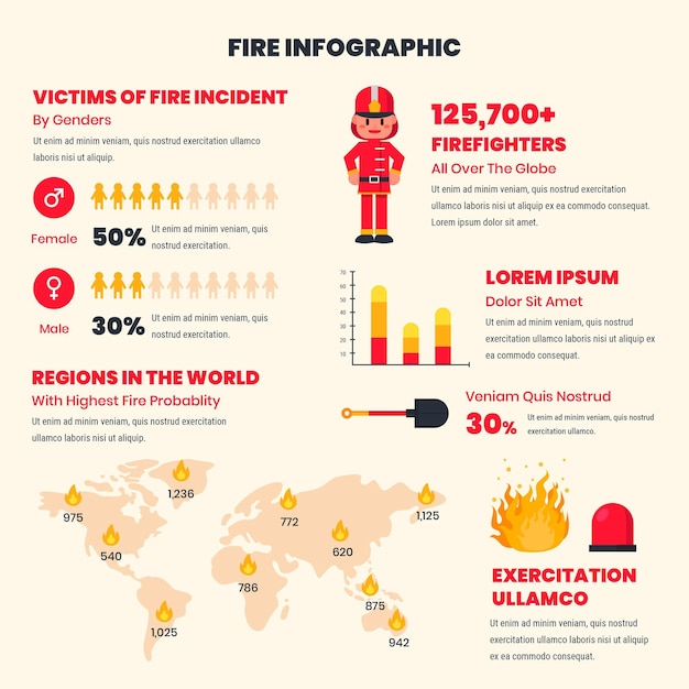 Flat design of fire infographic