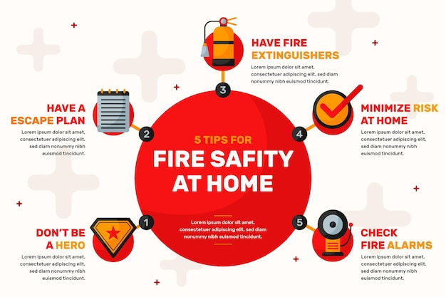 평면 디자인 화재 infographic