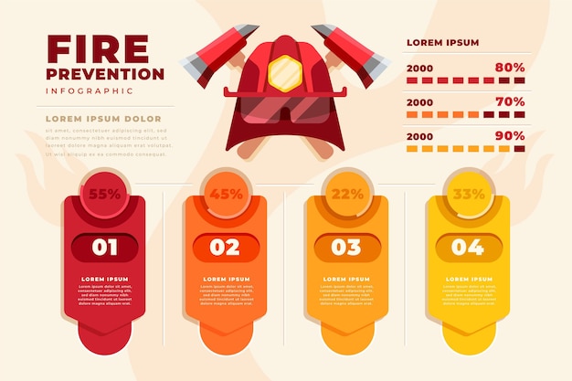 Flat design fire infographic