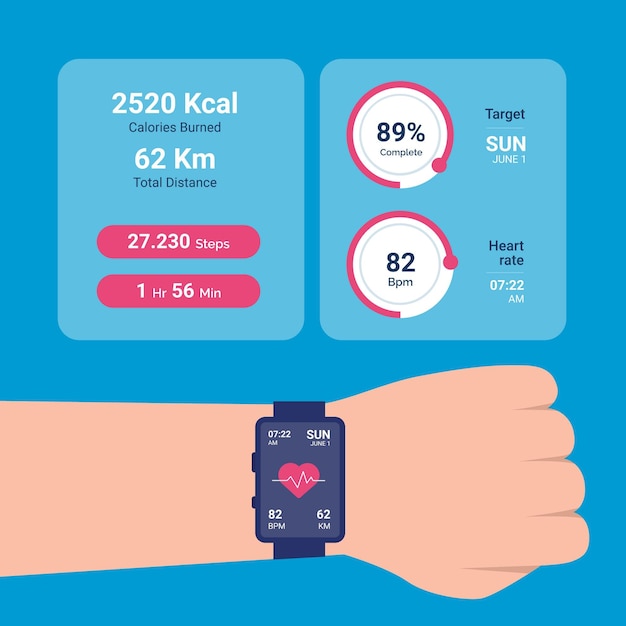 Free vector flat design fitness tracker