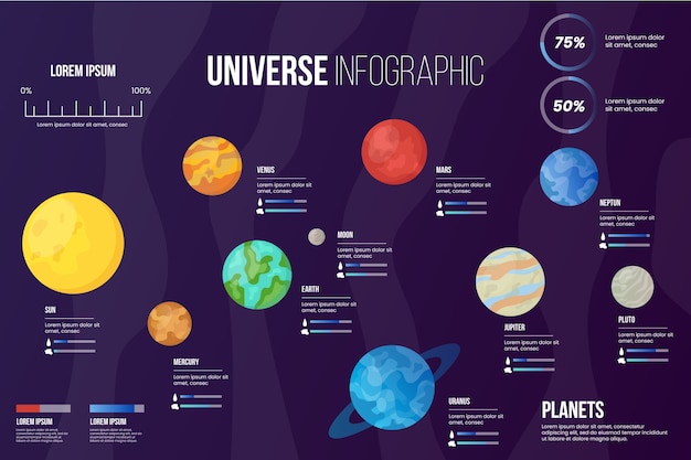 無料ベクター 宇宙インフォグラフィックのフラットなデザイン