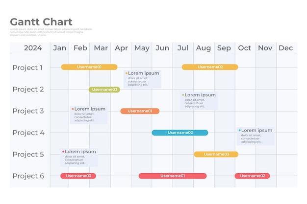 Шаблон диаграммы ганта в плоском дизайне