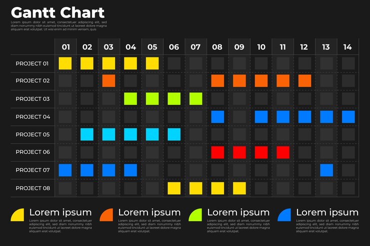 Free Vector flat design gantt chart template
