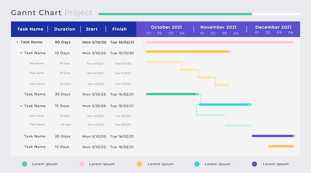 Vettore gratuito design piatto del diagramma di gantt