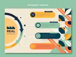 Free vector flat design geometric real estate infographic