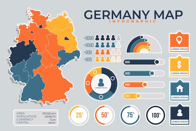 Vettore gratuito design piatto germania mappa infografica