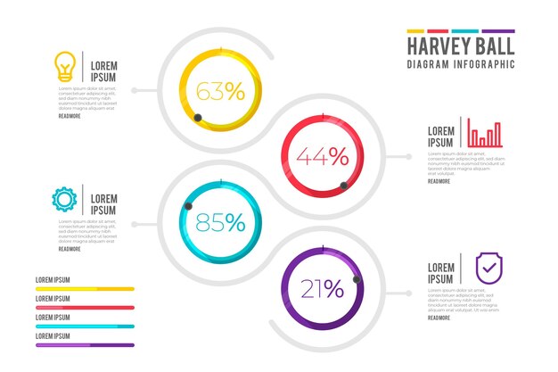 Плоский дизайн Харви шаровые диаграммы инфографики