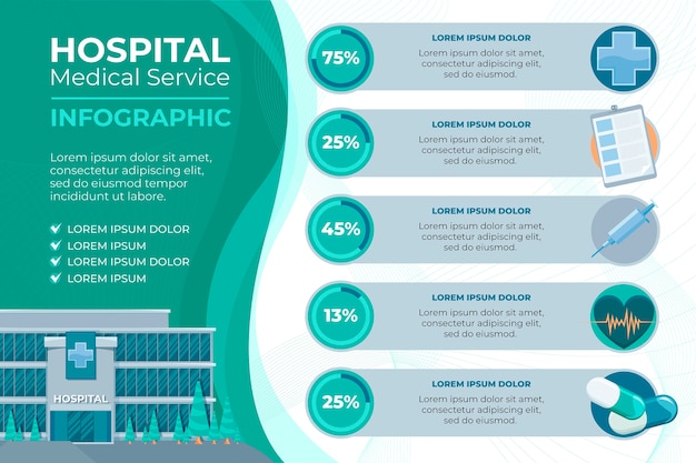 Flat design healthcare establishment infographic