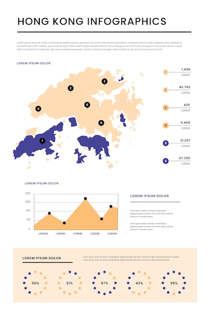 Free vector flat design hong kong map infographics