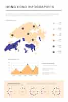 Free vector flat design hong kong map infographics