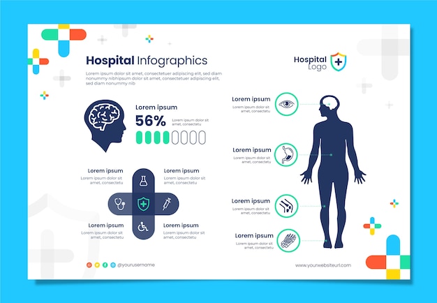 Free vector flat design hospital services infographic