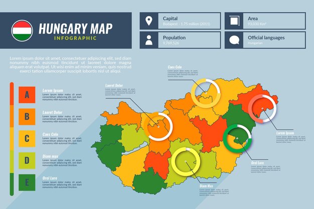 Шаблон инфографики карты венгрии в плоском дизайне