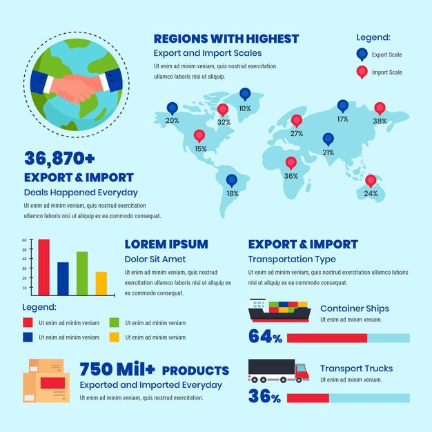 평면 디자인 가져오기 및 내보내기 infographic