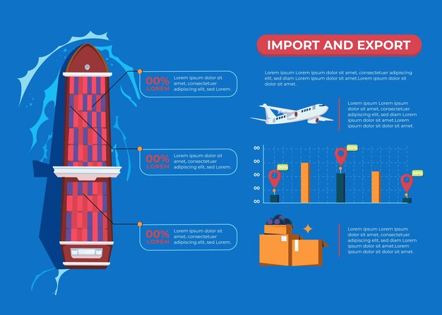 Flat design import and export infographic