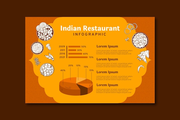 평면 디자인 인도 레스토랑 infographic