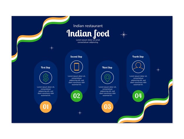 Free vector flat design indian restaurant infographic