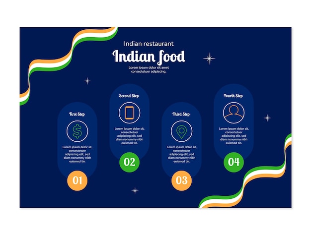 Flat design indian restaurant infographic