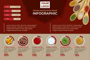 Free vector flat design indian restaurant infographic