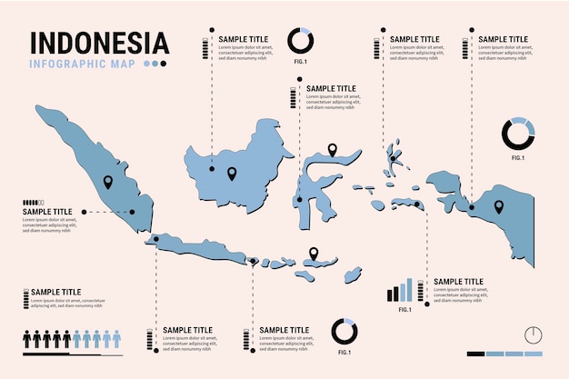 Плоский дизайн индонезии карта инфографика