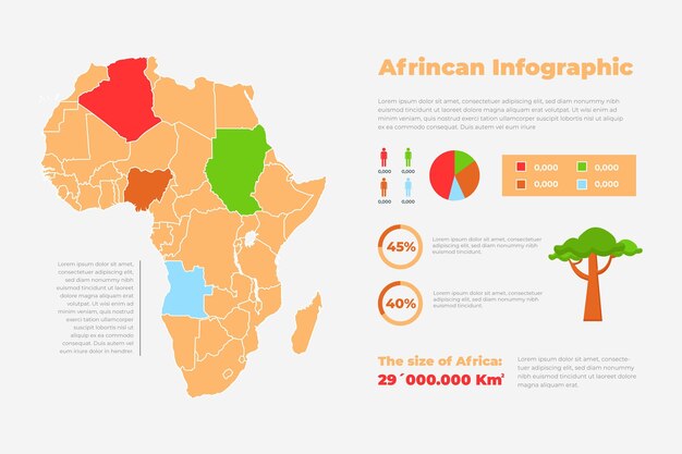 아프리카와 나무의 평면 디자인 infographic지도
