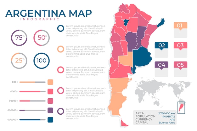 Flat design infographic map of argentina