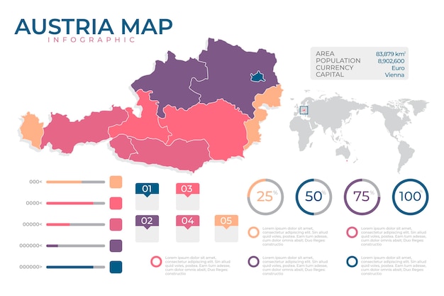 Vettore gratuito mappa di infografica design piatto dell'austria