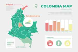 Free vector flat design infographic map of colombia with charts