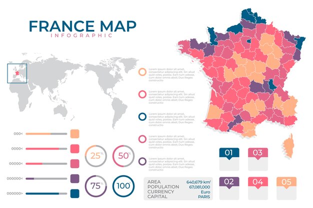 Flat design infographic map of france and europe