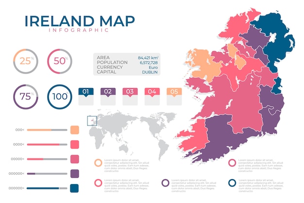 Free vector flat design infographic map of ireland