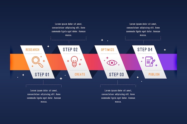 평면 디자인 infographic 단계 디자인