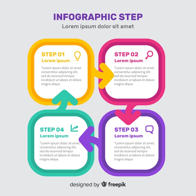 Passaggi di infografica design piatto