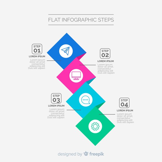 フラットなデザインのインフォグラフィックの手順