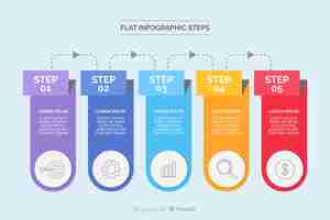 Vettore gratuito passaggi di infografica design piatto