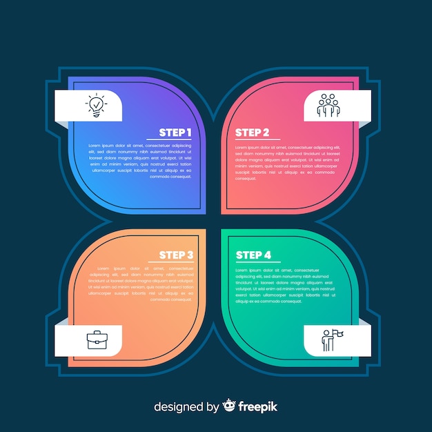 Passaggi di infografica design piatto