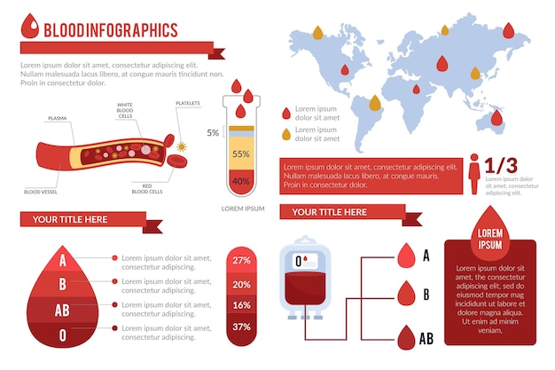 무료 벡터 혈액과 평면 디자인 infographic