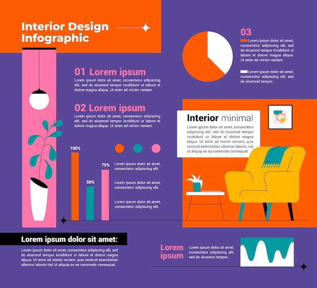 Плоский дизайн шаблона дизайна интерьера