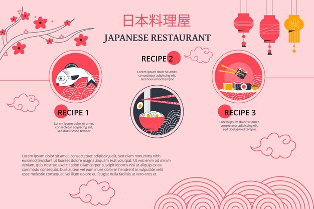 Flat design japanese restaurant infographic template