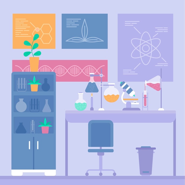 Flat design laboratory room