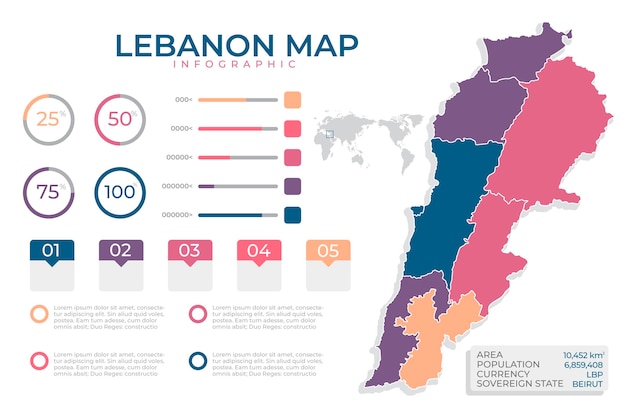 Mappa di libano design piatto