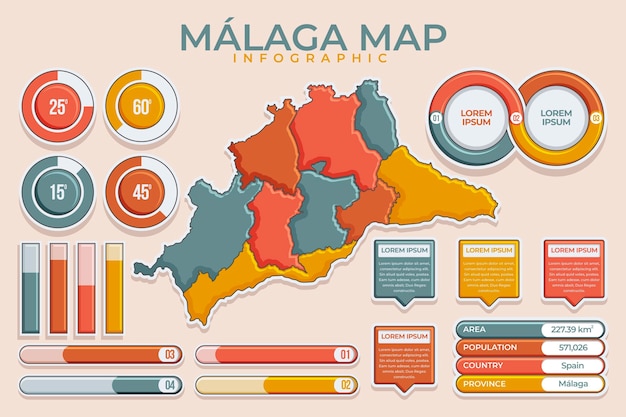 Free vector flat design málaga map