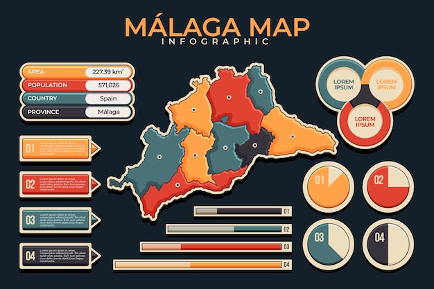 Flat design málaga map