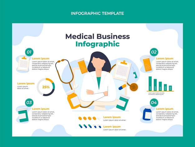 Flat design medical business infographic