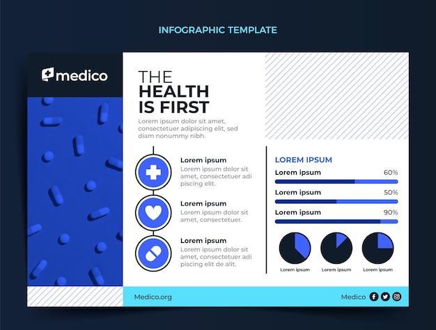 Flat design medical care infographic